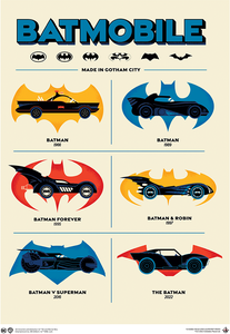 [DC Comics: 90th Anniversary Collection: Art Print: History Of The Batmobile (Product Image)]