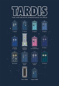 [Doctor Who: The 60th Anniversary Diamond Collection: Women's Fit T-Shirt: Every Doctor's TARDIS (Product Image)]